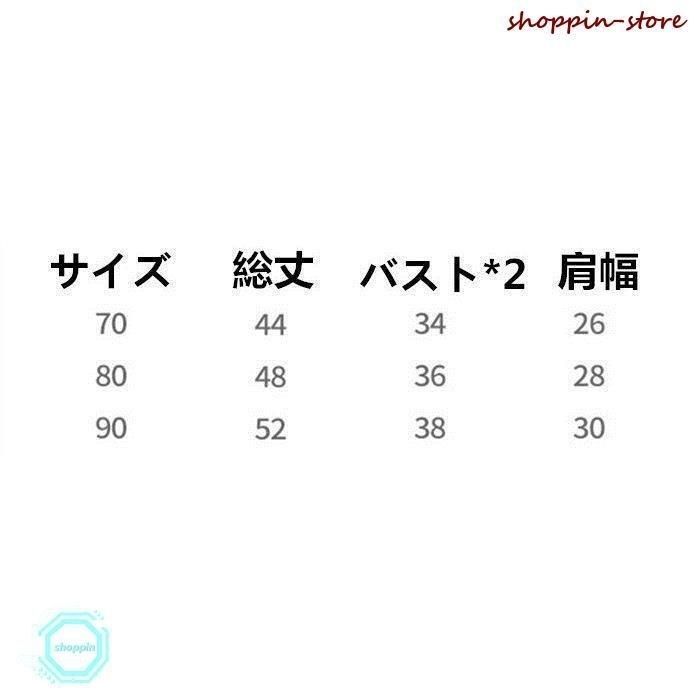 出産祝い
