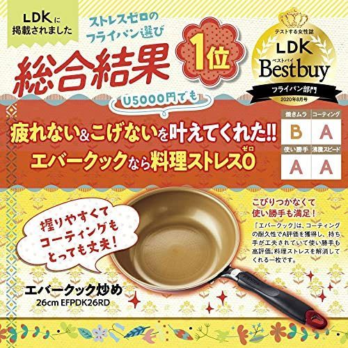 エバークック 卵焼き 15×20㎝ オール熱源対応(IH対応) レッド 選べるシ-