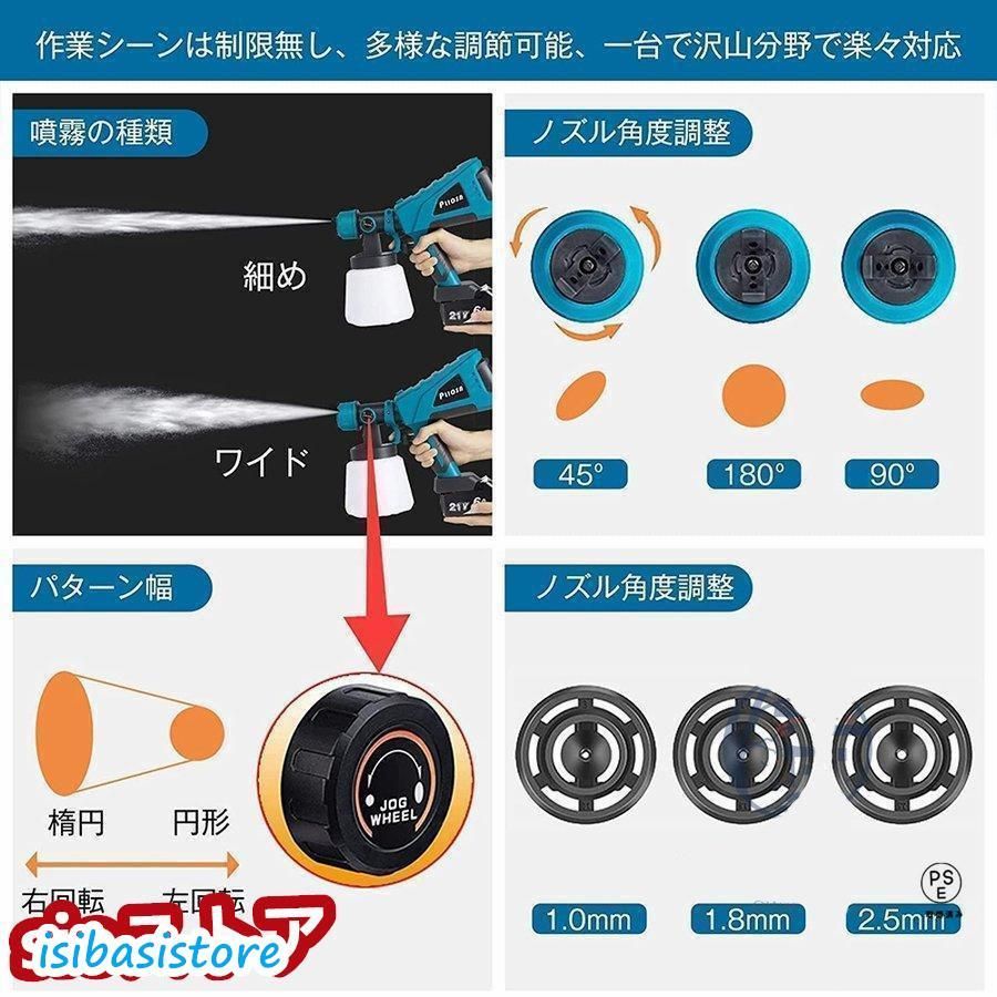 バッテリー?充電器