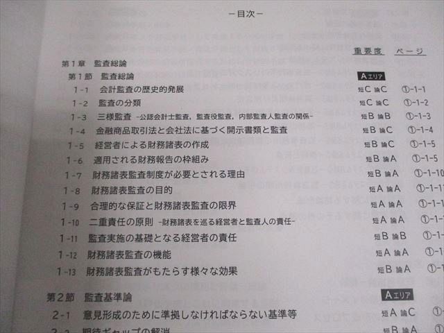 CPA会計学院 公認会計士講座 監査論 短答対策講義 松本レジュメ1〜3 2025年合格目標 状態良い 計3冊 043M4D CPA会計学院 監査論 短答対策講義 松本レジュメ① ②2026年目標