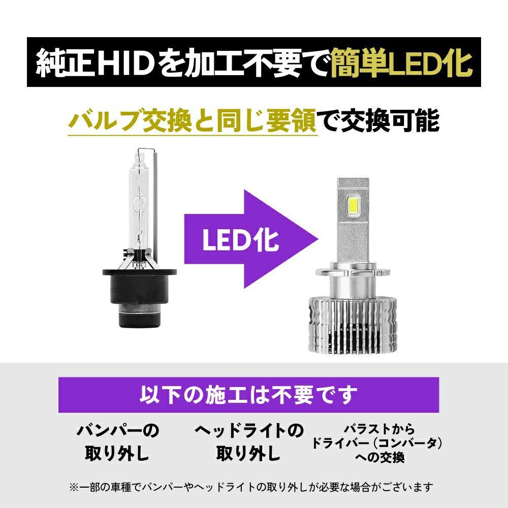 純正HIDを爆光LED化に】即日発送！【HID屋 公式ショップ】LED ヘッド
