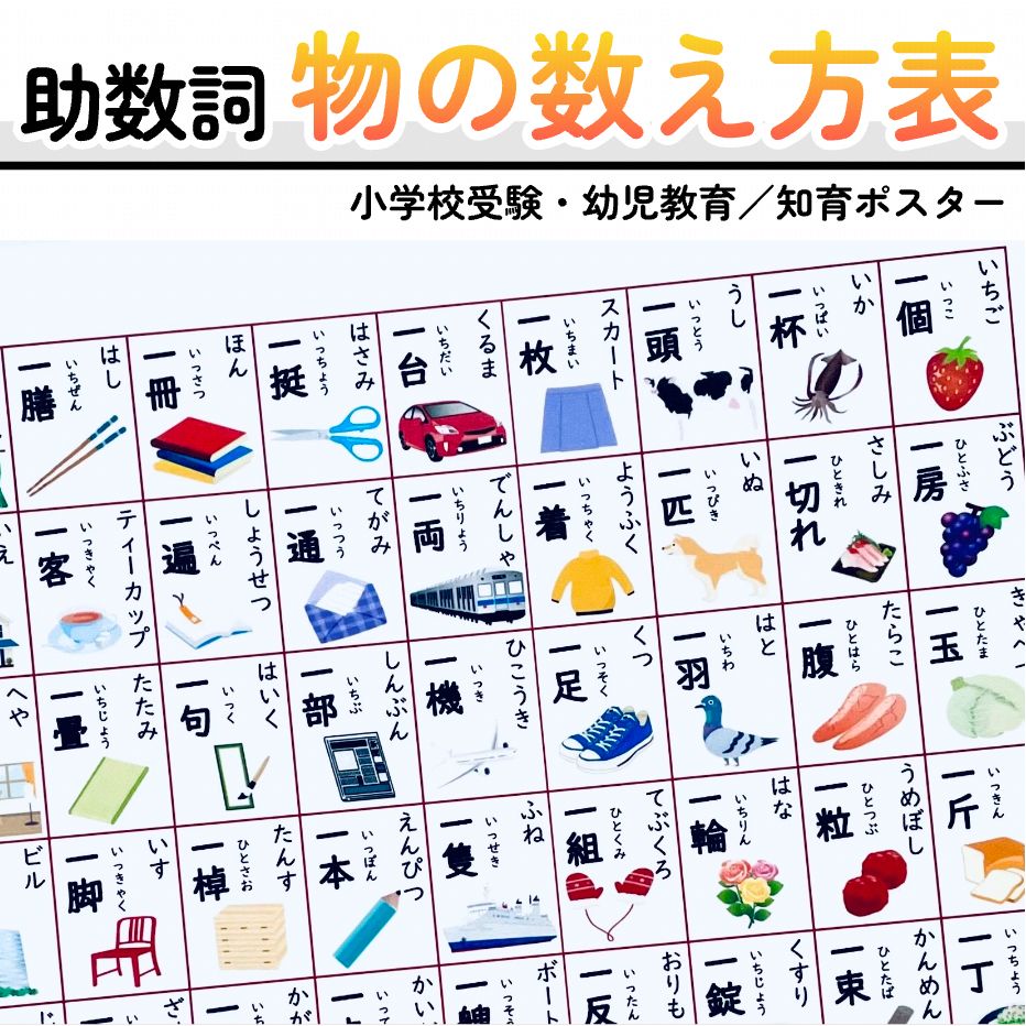 ものの数え方表　助数詞ポスター　小学校受験教材　幼児教育　知育