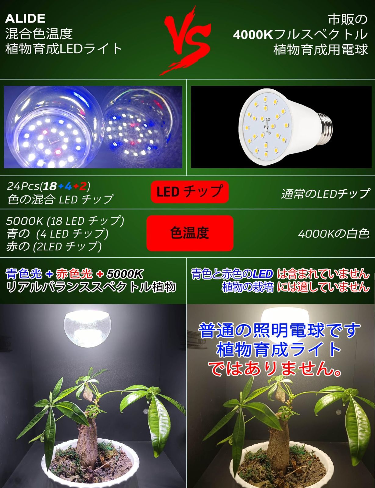 植物育成ライト 30W 4000K 3個 白色 太陽光 フルスペクトルLED 【公式