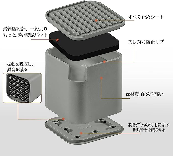 洗濯機用防振かさ上げ台 高さ調整 防音・防振ゴムマット 54mm