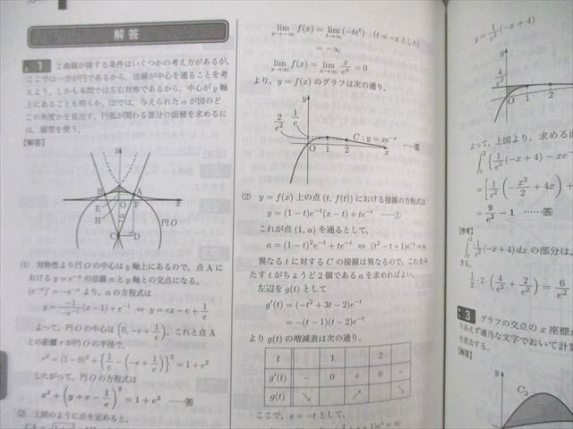 鉄緑会 入試数学確認シリーズ 2024 025S0D 新しい到着 鉄緑会 入試数学確認シリーズ 語学・辞書・学習参考