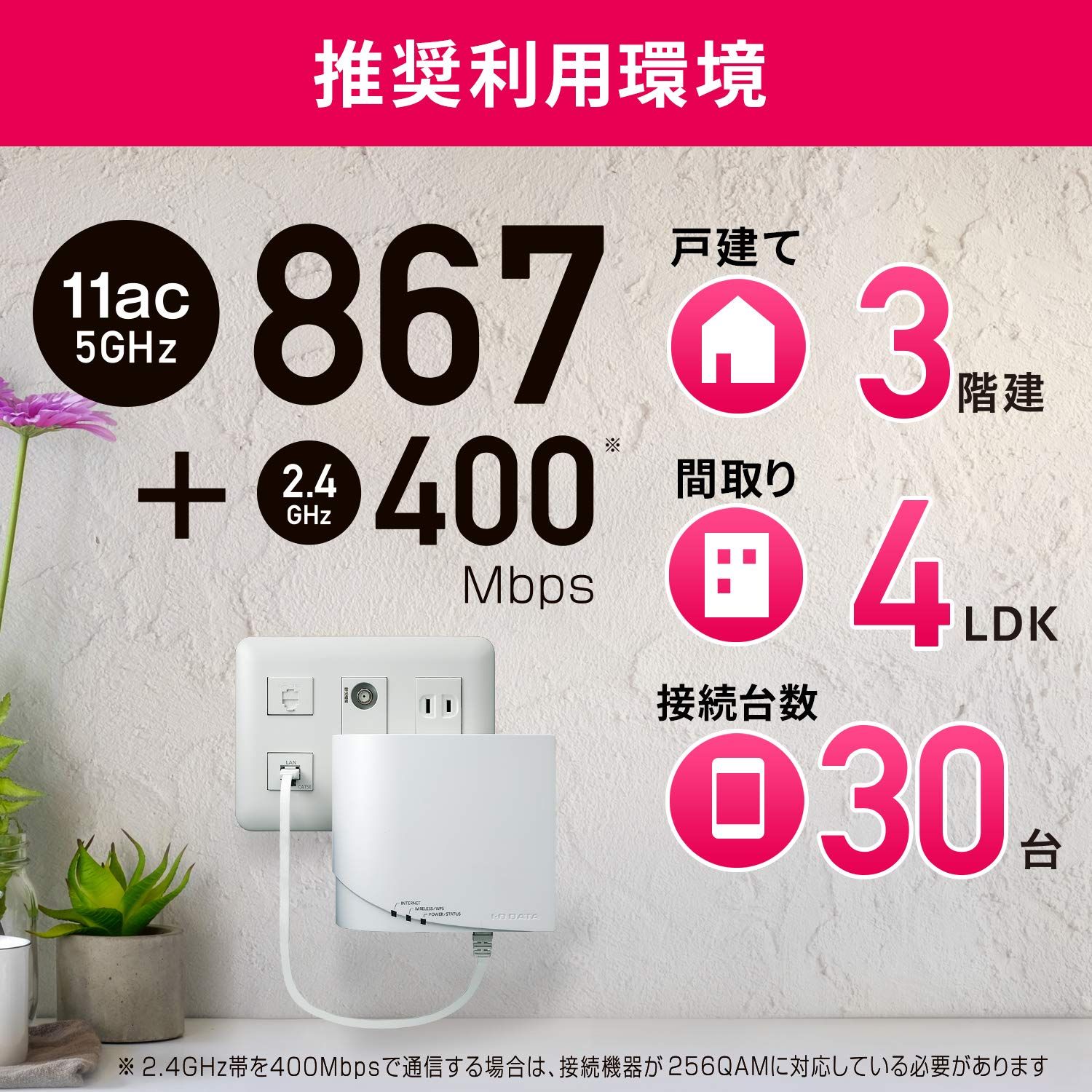400Mbps