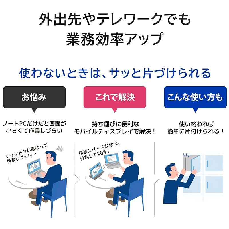 IODATA