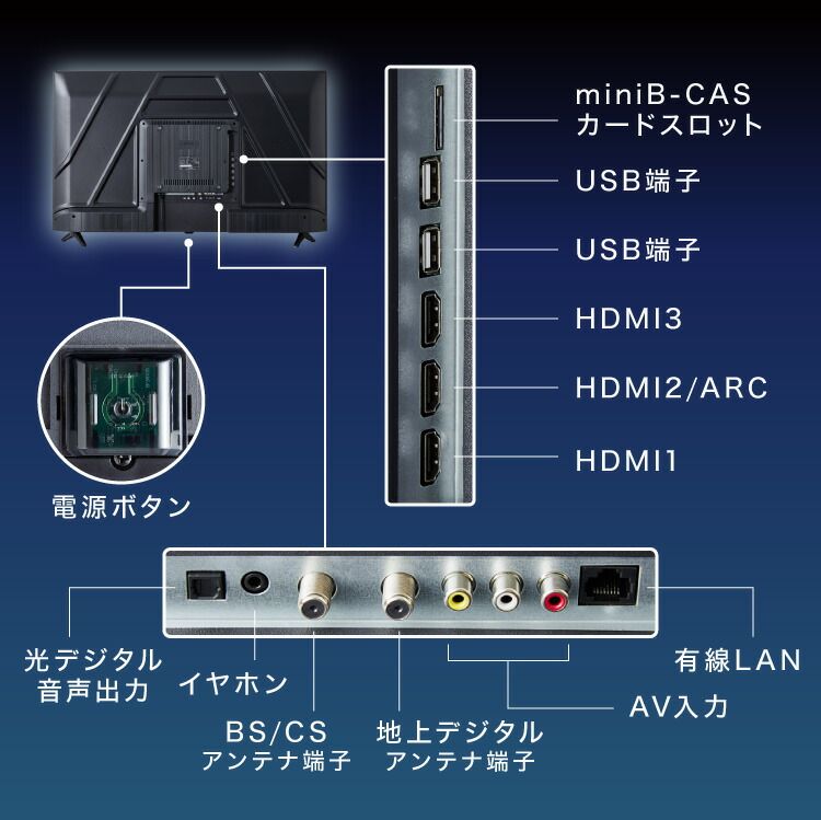 simplus 43型 テレビ ダブルチューナー ベゼルレス フルハイビジョン