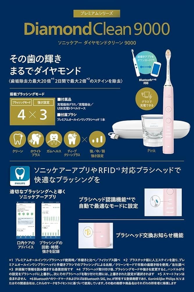 電動歯ブラシ ソニッケアー