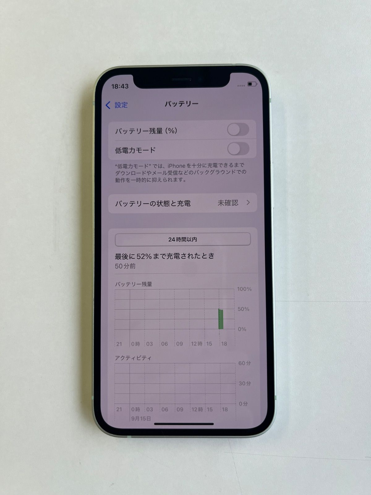 美品 iPhone 12 mini 64GB グリーン バッテリー100% MGAV3J/A 
