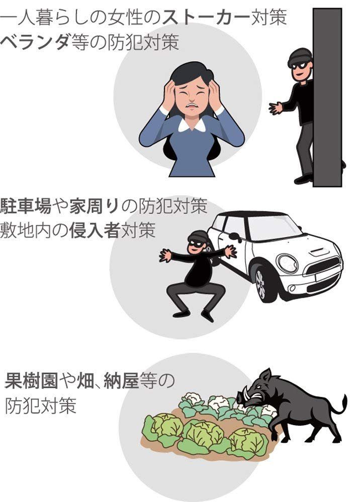 リーベックス Revex