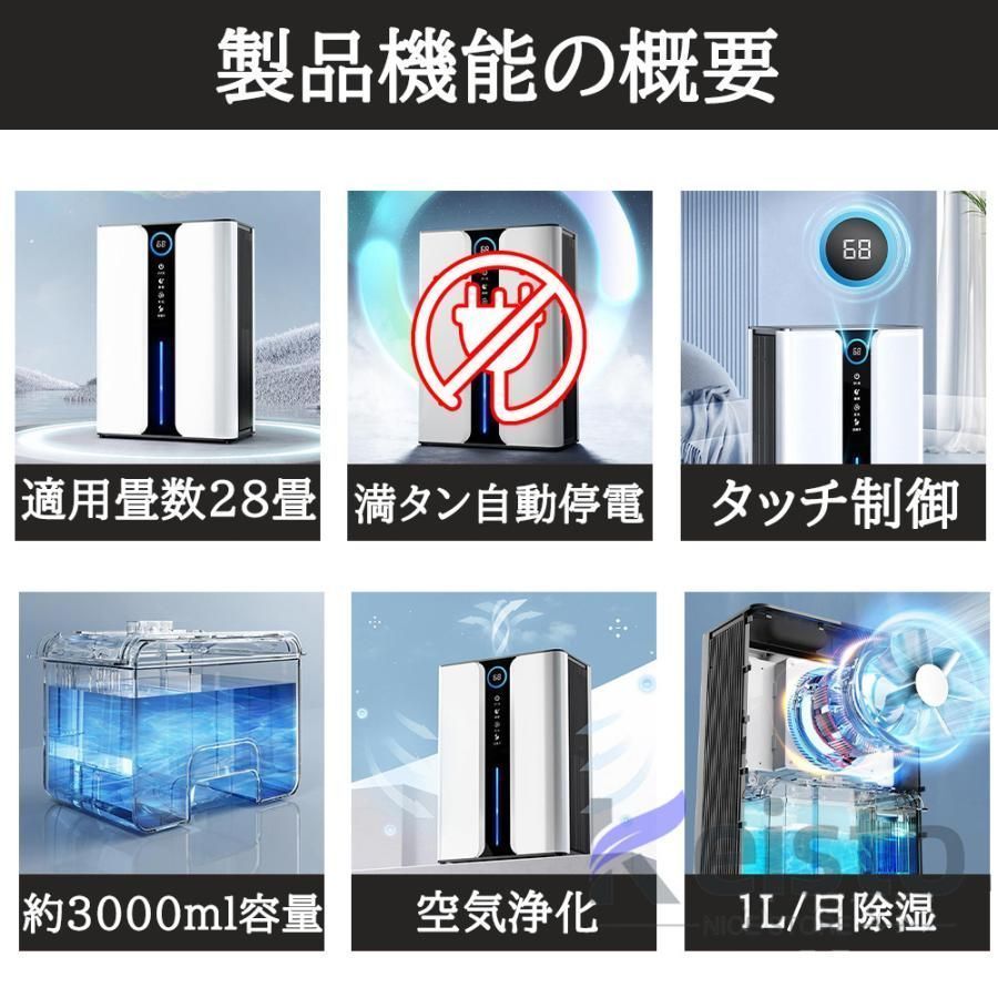 静音 半導体式