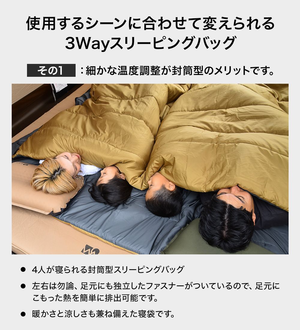 両開きタイプ寝袋