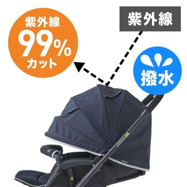 西松屋 SmartAngel ベビーカー デ・ヨーネ レジェ e NAVY