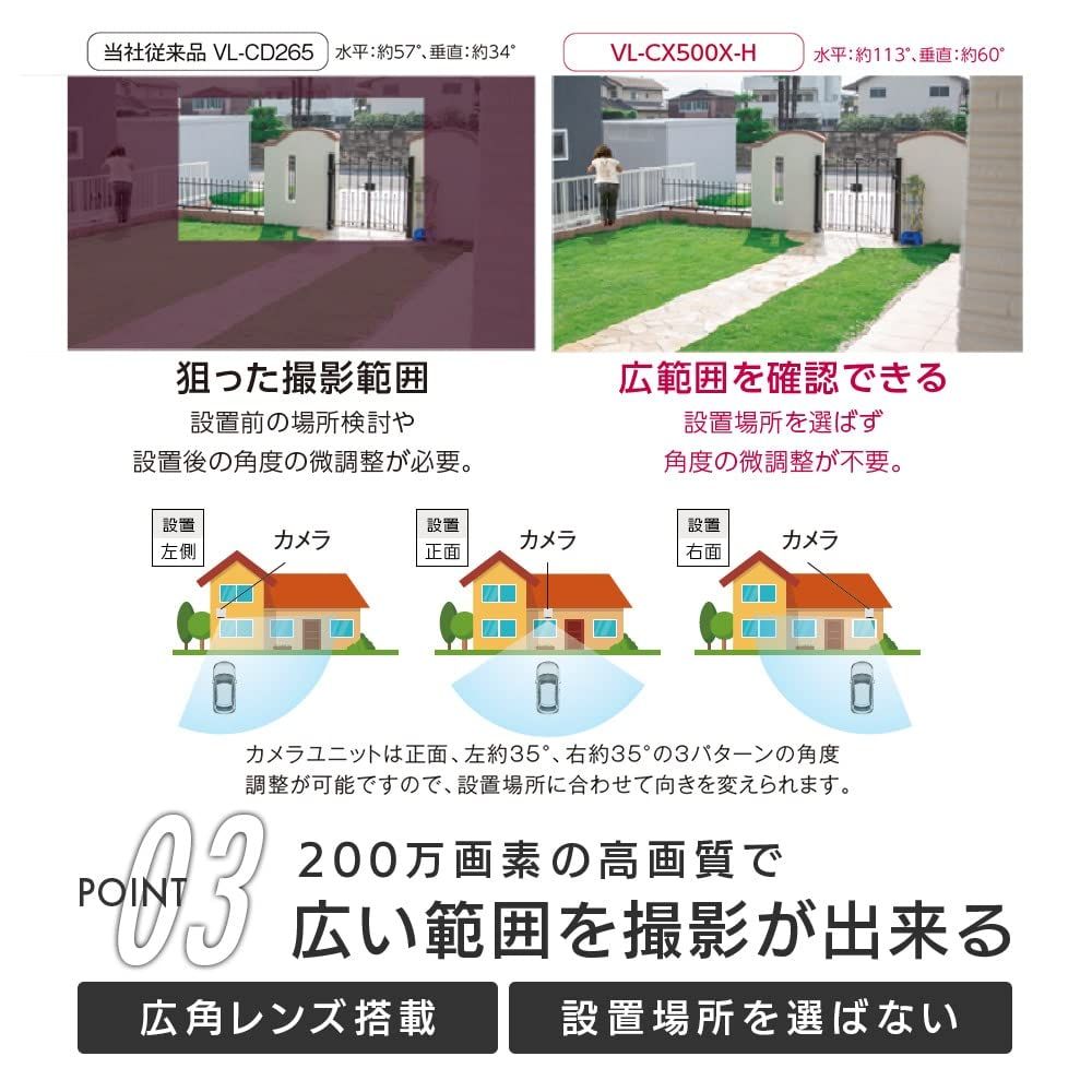 ナイトビジョン