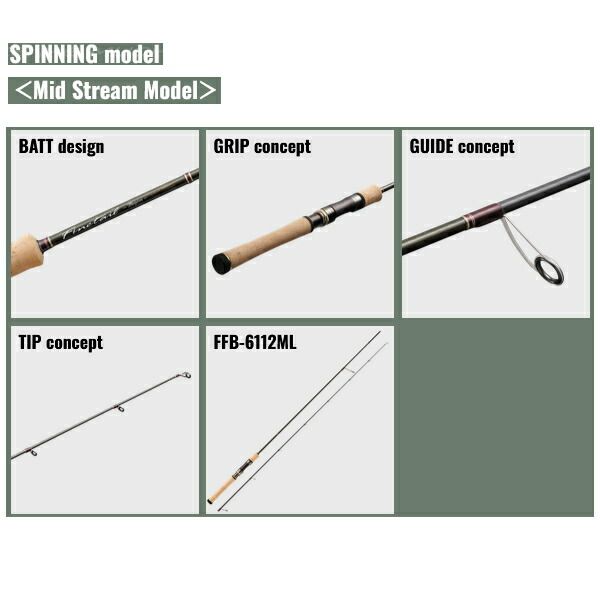 メジャークラフト ファインテール ビギンズ FFB-722L スピニングモデル