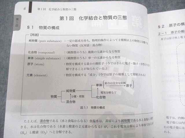 WF11-004 鉄緑会 高3 化学発展講座/問題集 テキスト 状態良い 2021