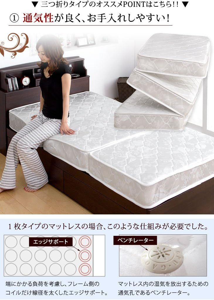 ボンネルコイル 圧縮梱包