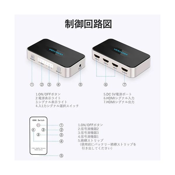 ベンション HDMIスイッチャー 3 In 1 Out グレー AF-2403 1台 USTAUSTRALIA_COM_AU