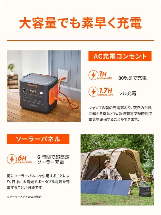  Jackery ジャクリ ポータブル電源 2000 2042 Wh 定格2200 W JE-2000 D その他 電池 充電池