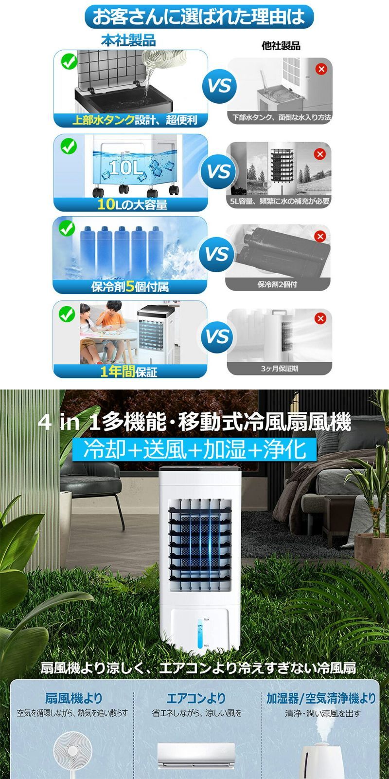 熱中症対策 超省工ネ