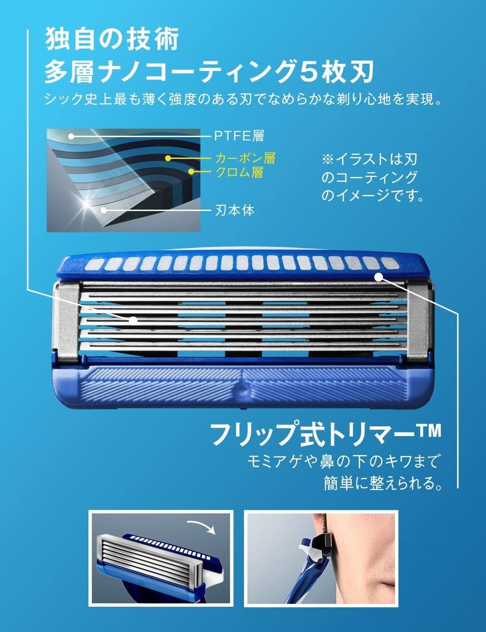 スキンガード付 5枚刃