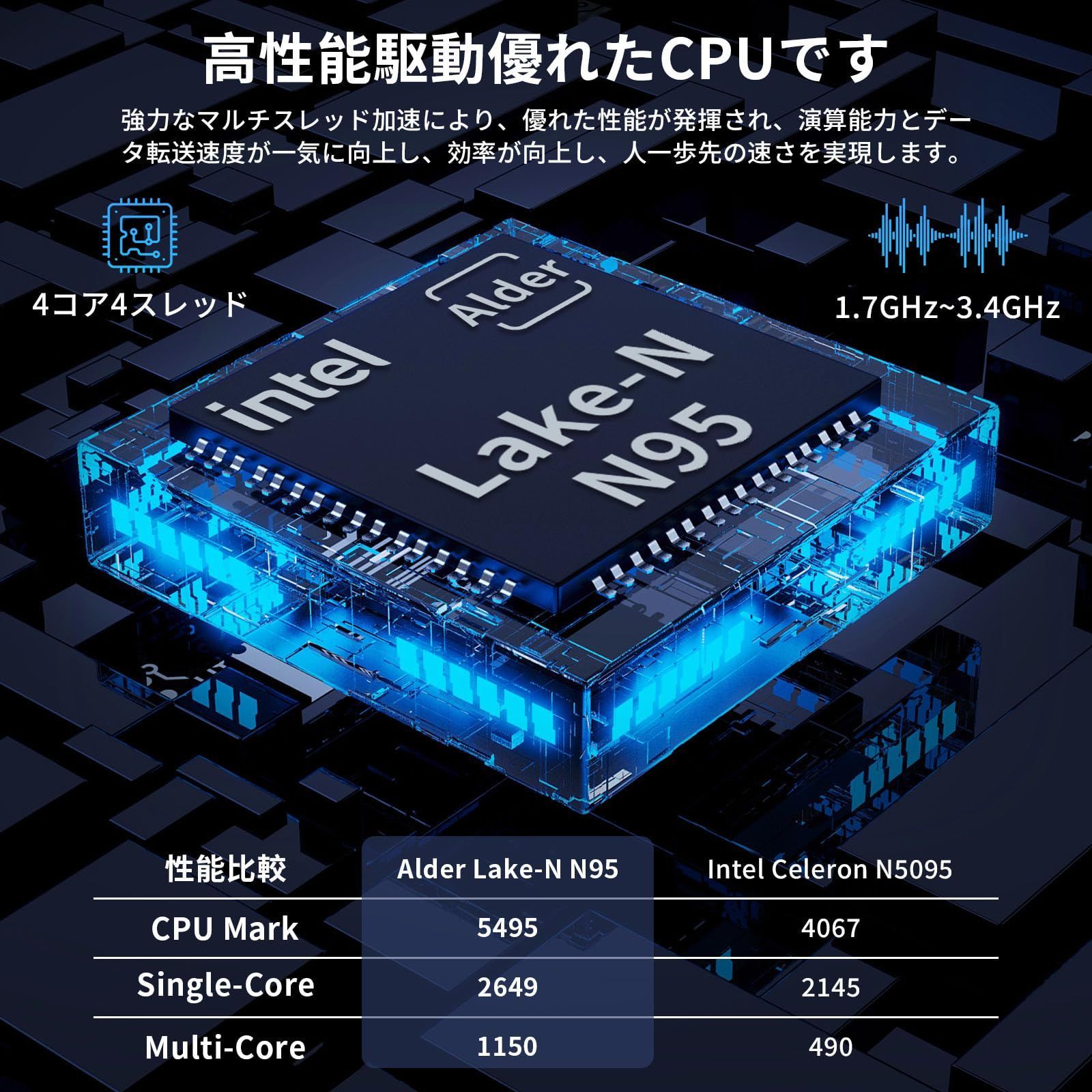 在庫処分】BINTEC 14インチ薄型軽量ノートパソコン/インテル Alder 