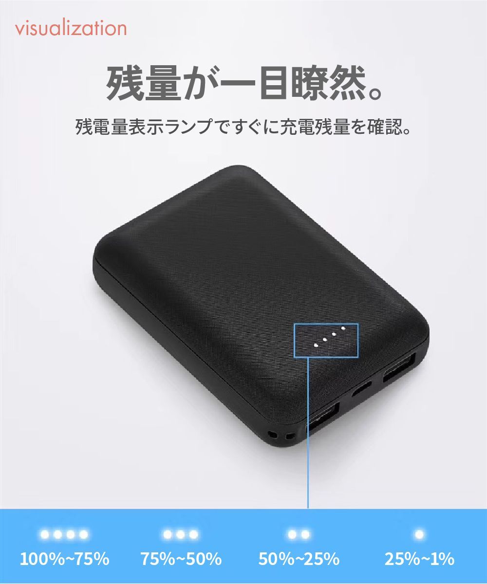 モバイルバッテリー 大容量 5000mAh 2台同時充電 急速 軽量 薄型 スリム コンパクト 防災 電源 防寒ベスト iPhone スマホ PSE