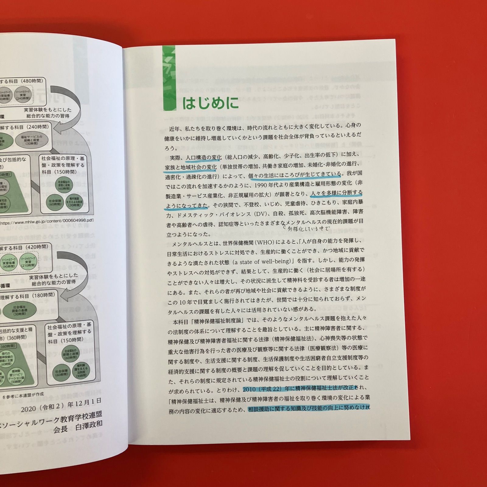 精神保健福祉制度論 最新精神保健福祉士養成講座 ym_c1010_6805