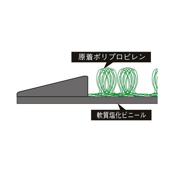 テラモト 除菌マット テラシック 約750×900mm 緑 MR-120-542-1 1枚 MARWIL-DEMENAGEMENTS_CH