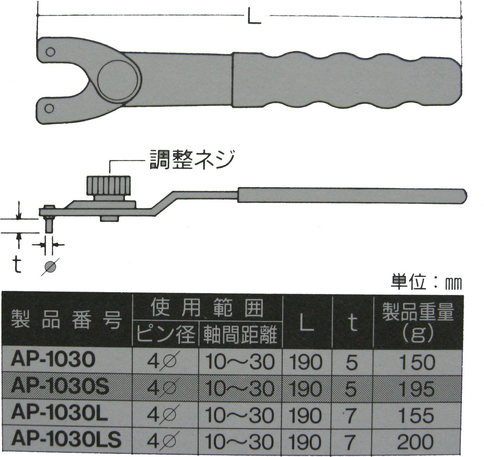 在庫処分】トップ工業 (TOP) アジャストピンレンチ ディスク