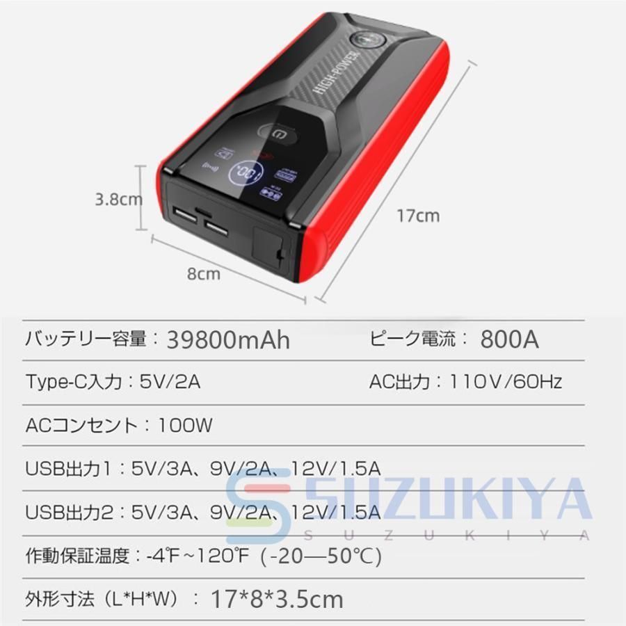 39800mAh大容量 モバイルバッテリー