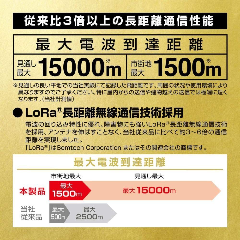 アンテナ内蔵型リモコン 機能搭載