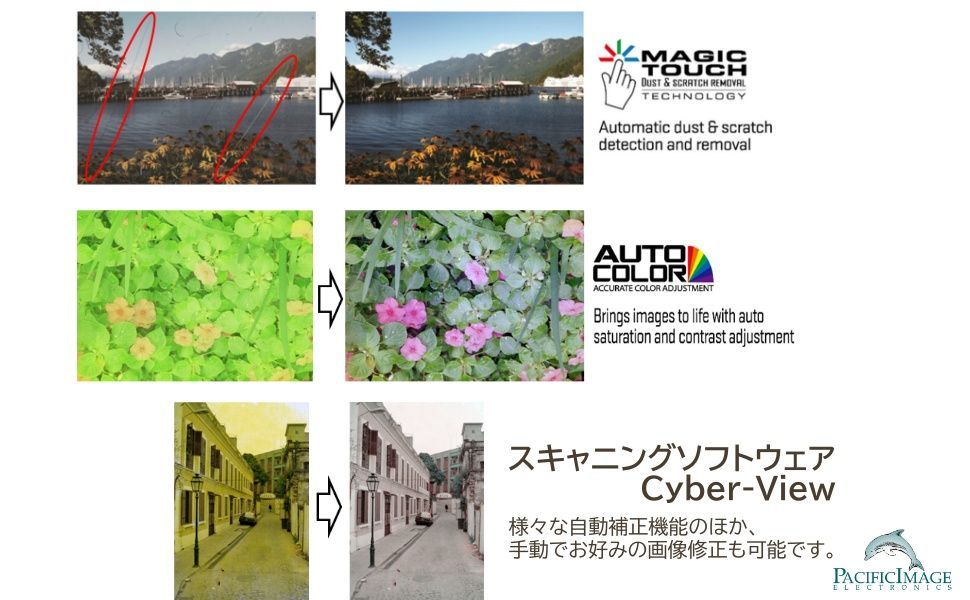 フィルムスキャナ PowerFilm Plus 日本語対応品 新品未使用 フィルムスキャナ PowerFilm Plus 日本語対応版 新品未使用 - メルカリ