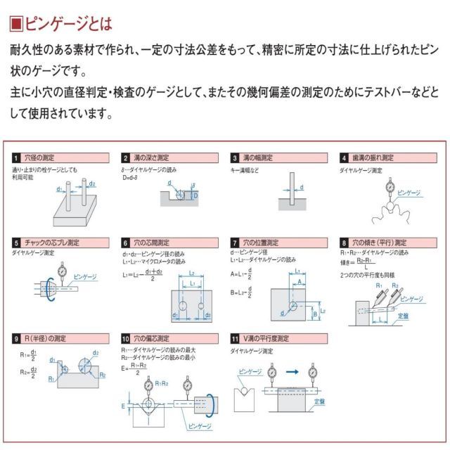 鋼ピンゲージ 新潟精機 単品バラ SK 日本製 AAタイプ AA 全長50mm : 通販モノタロウ ピンゲージ本体 SK(新潟精機) バラ 新品 全長 MISUMI