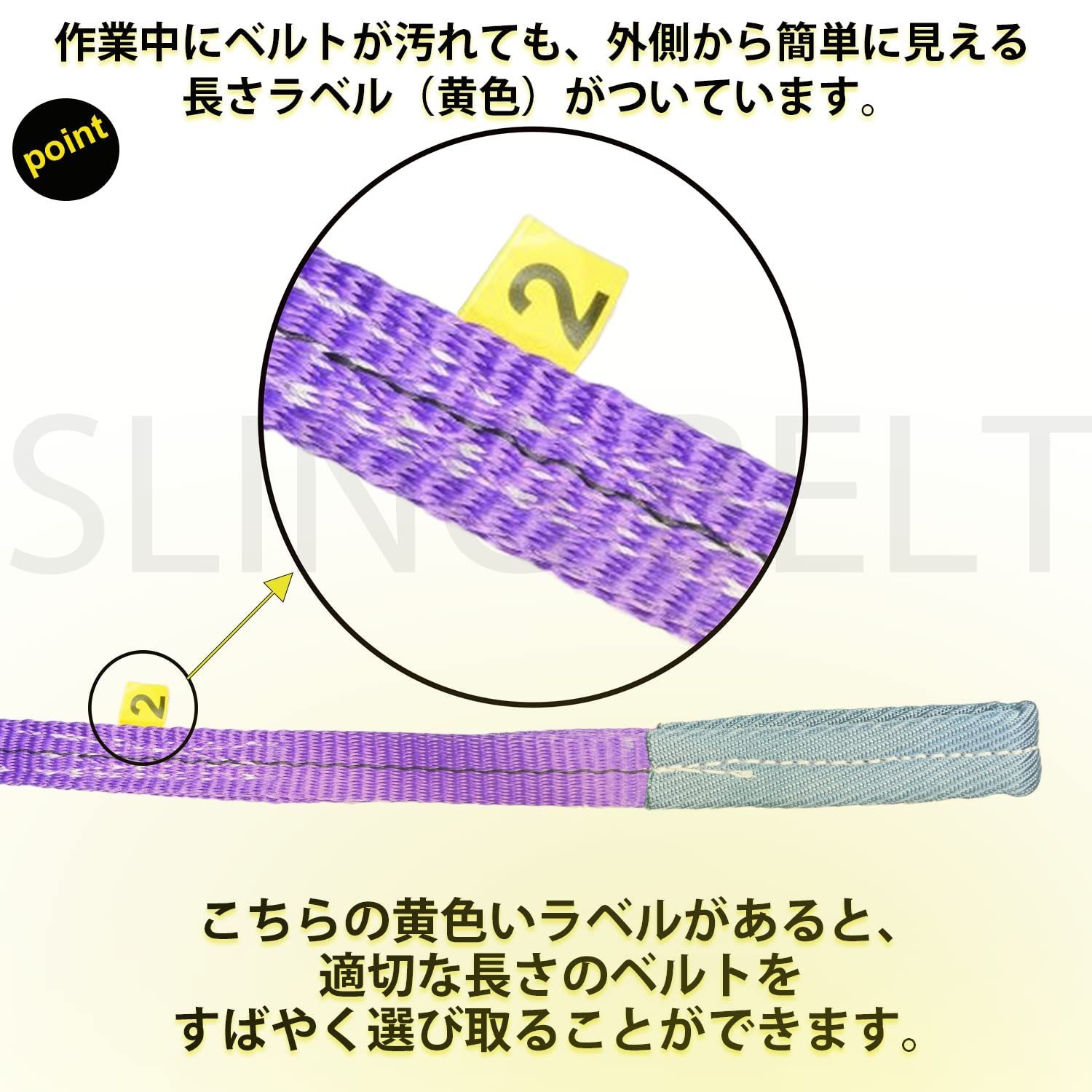 ナイロンスリングベルト 4m 幅25mm 使用荷重1000kg 1t 吊り 荷締 吊上げ 吊荷 玉掛け 荷物 牽引 ロープ 物流 運搬 流通 車  HRS01P040