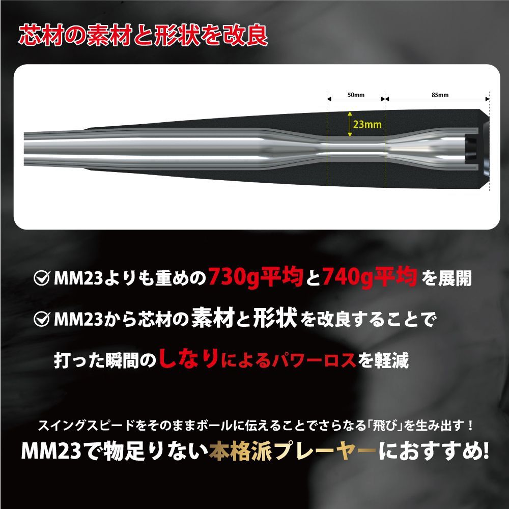 MM23