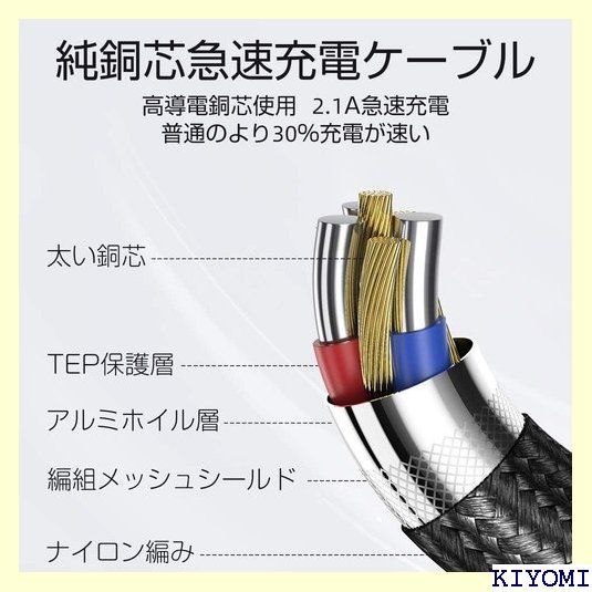 USB Type C ケーブル Type-C 充電ケーブル 1m/付き 急速充電 高速データ転送 タイプ C 充電ケーブル ナイロン編み 断線防止  Android Galaxy Xperia AQUOS HUAWEIケーブル その他And 器対応 1M 161 メルカリ