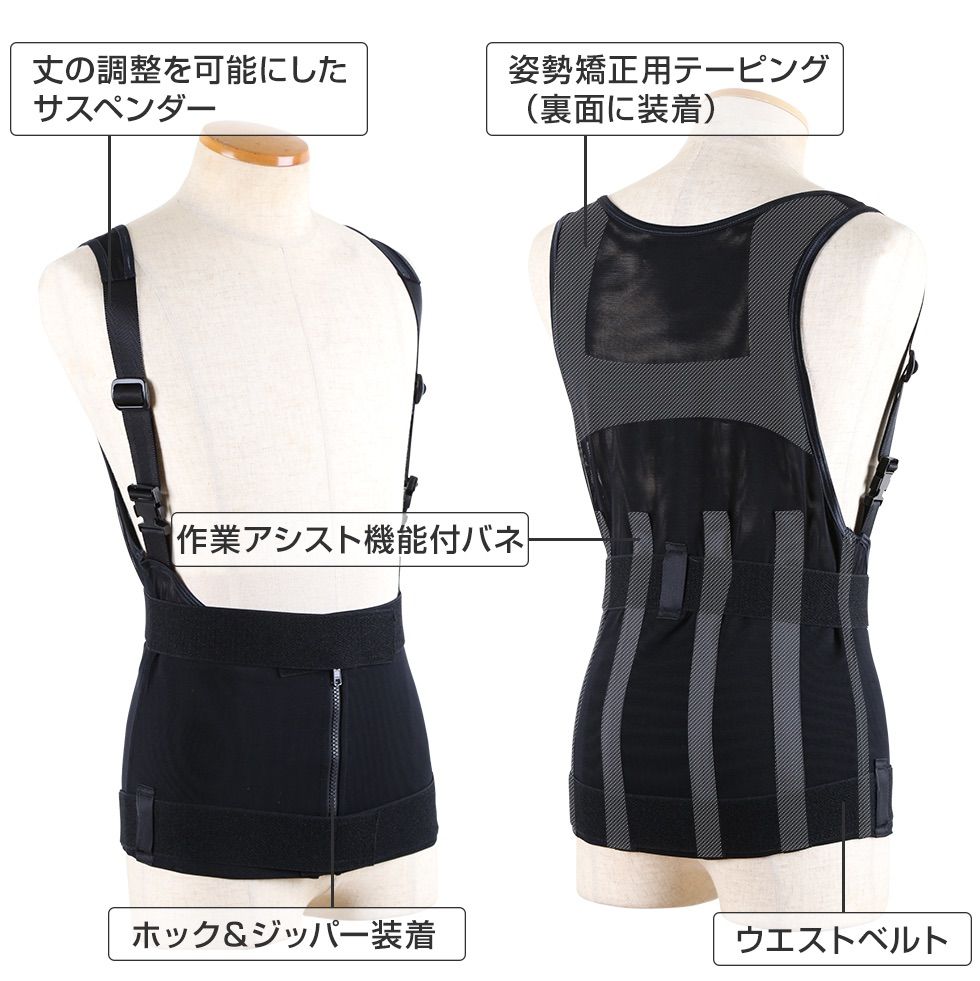 Sサイズ サンプル