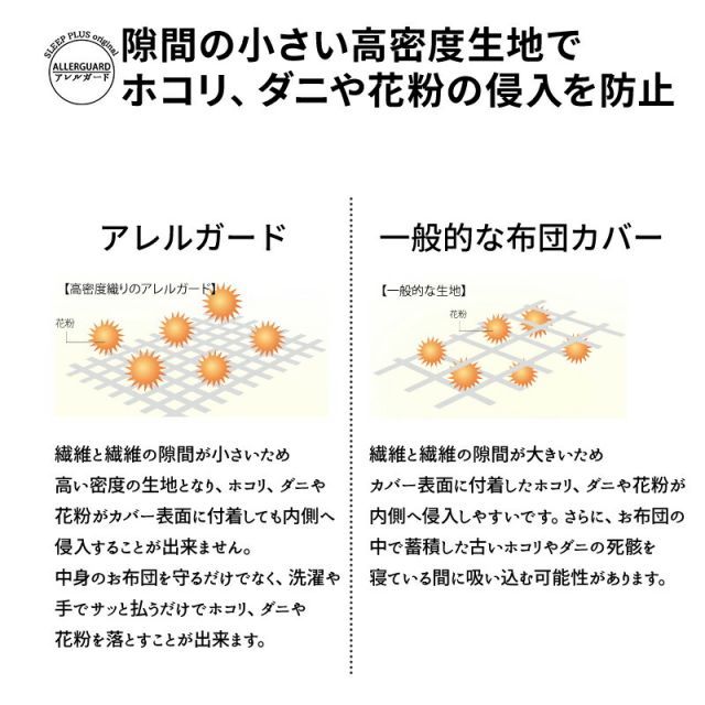 最終値引 種類3 ブラウン ファミリー 敷き布団カバー 防ダニ ワイドキング 約205×205cm ファミリー 約245×205cm アレルガード 公式 高密度生地使用 ダニ防止 花粉対策 アトピー アレルギー 敷布団カバー 敷きふとんカバー 敷ふとんカバ ライフスタイル