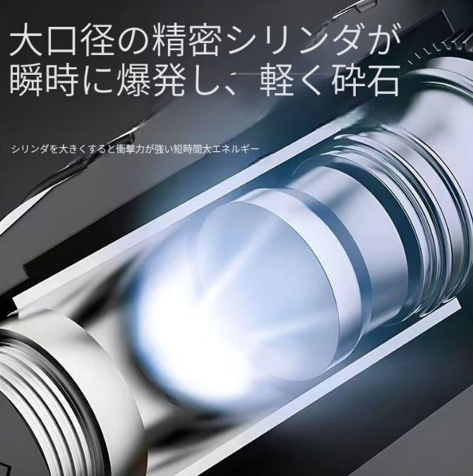 4 点セット