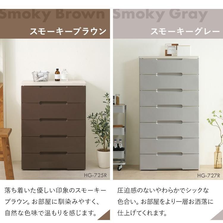 衣装ケース
