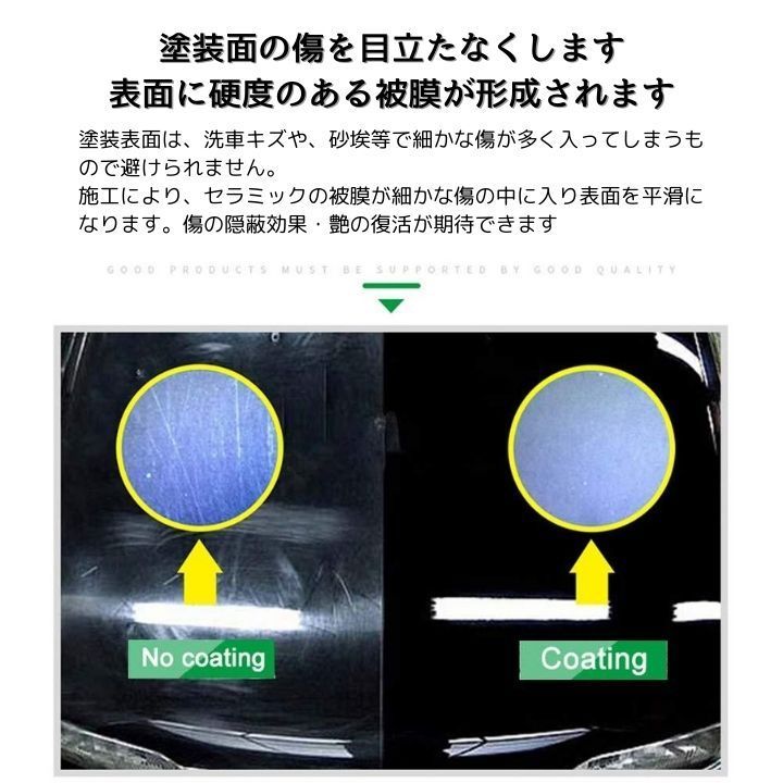 カーコーティング剤