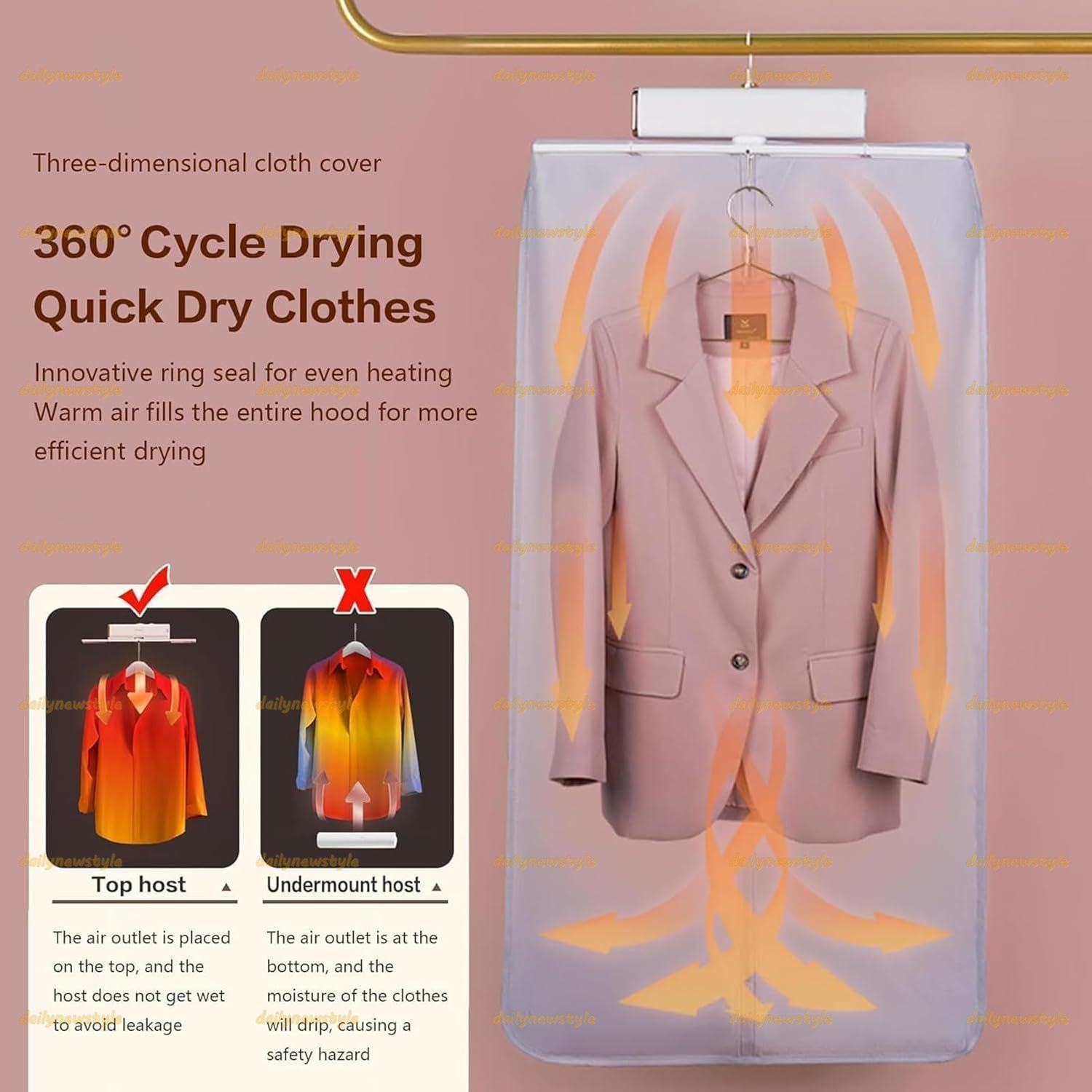 人気推薦◆加熱式衣類乾燥機 ミニ電気衣類乾燥機 7段階加熱設定|最大5kgまで耐えられる アパート 寮 旅行 キャンプ用