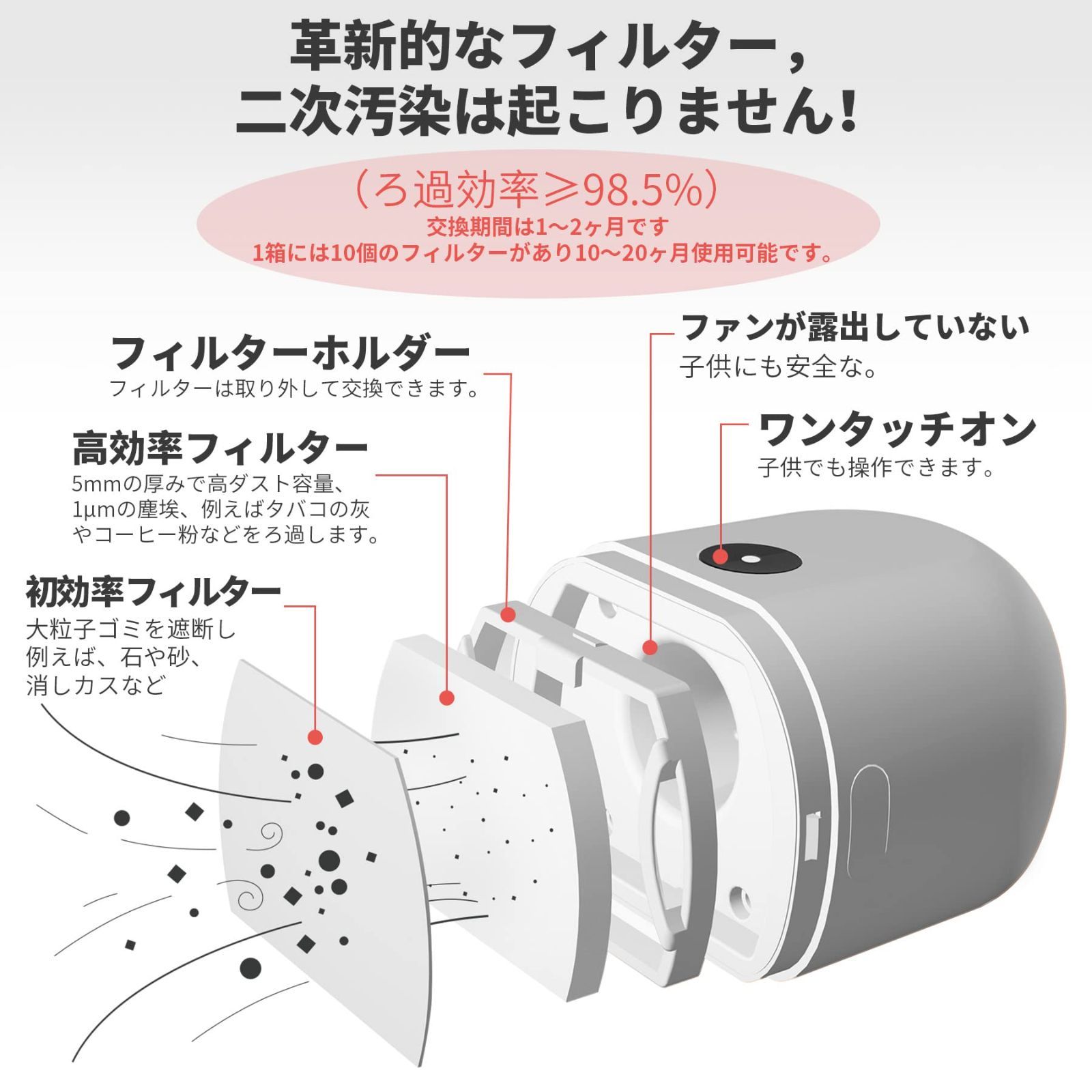 Ooddzen 卓上クリーナー 充電式 消しカスクリーナー 電動 30000rp