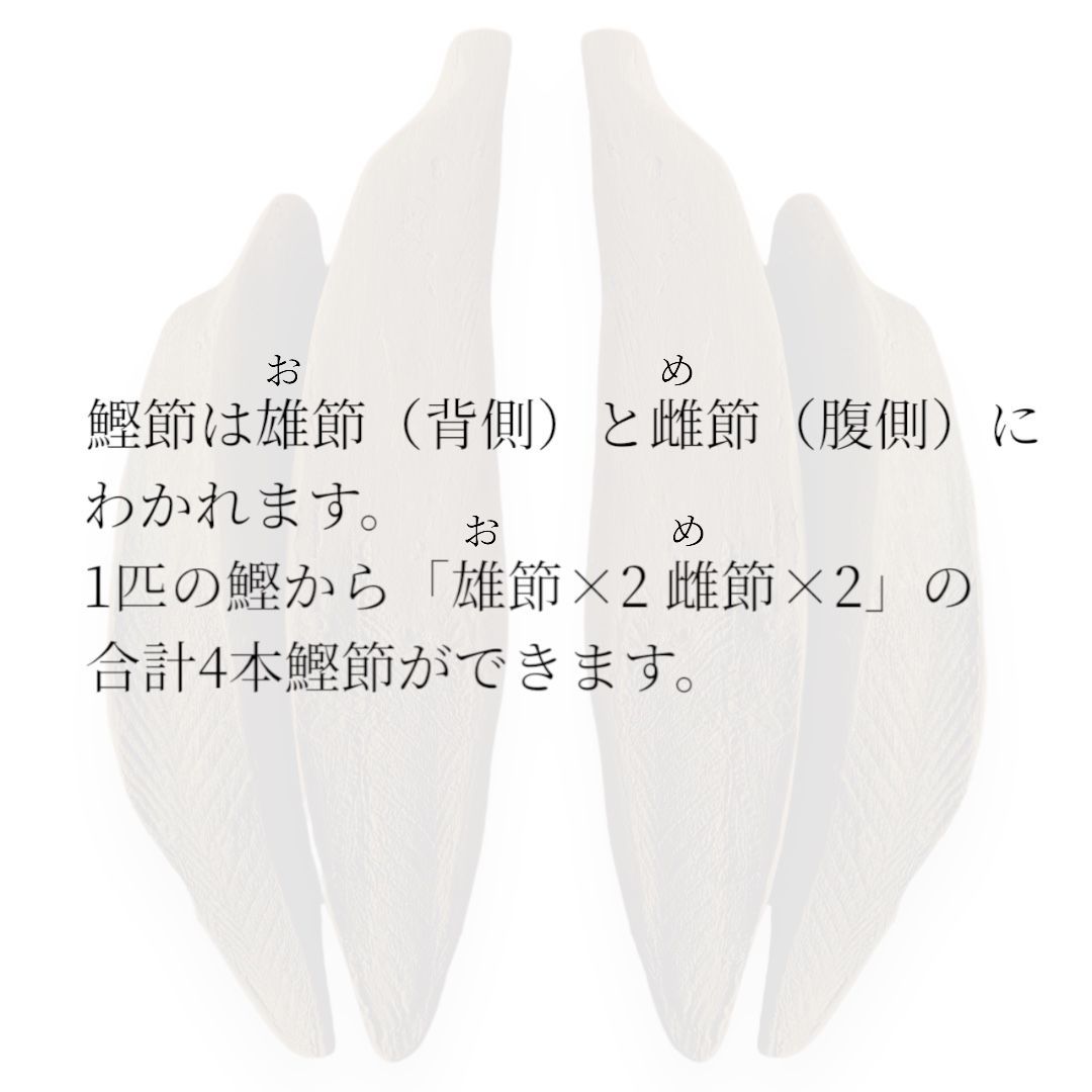 セット