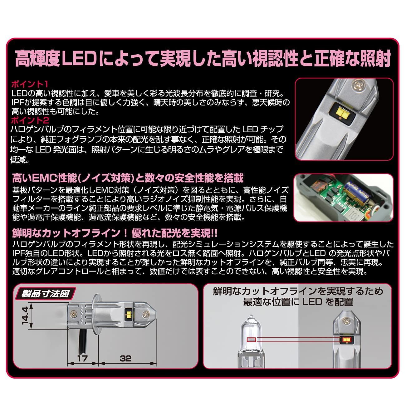 IPF フォグランプ LED H3 H3C バルブ Fシリーズ 12V 24V 兼用