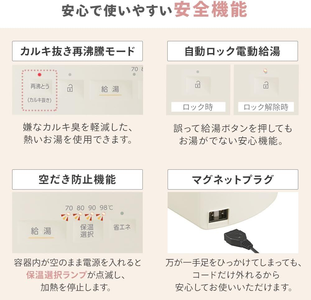 3リットル マイコン式