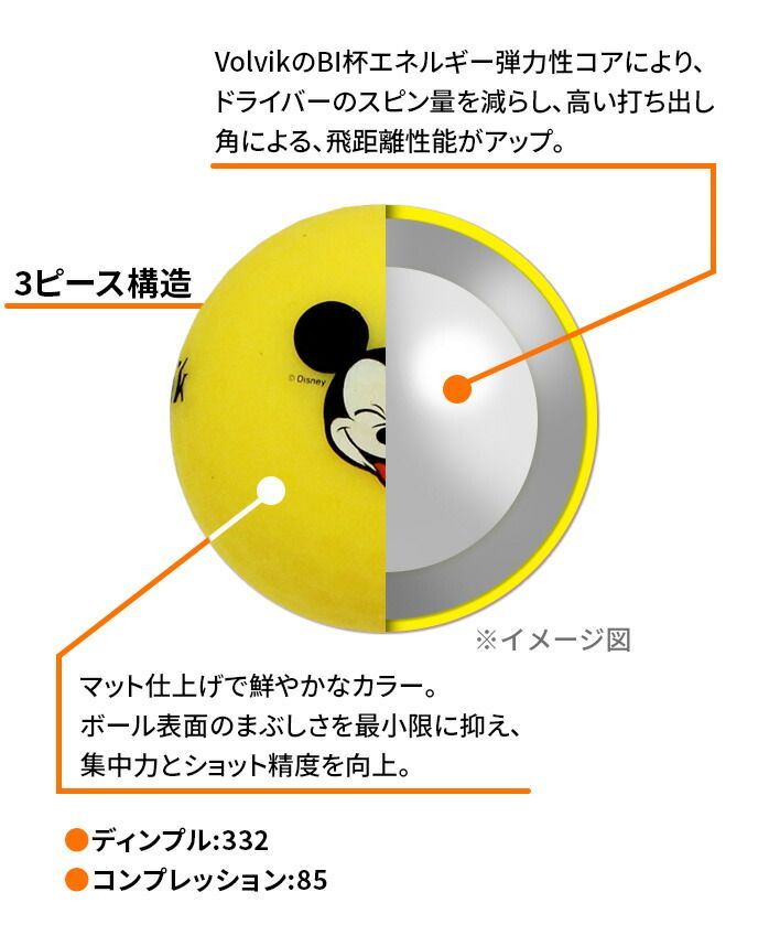 Volvik ボルビック ミッキーフレンズ ゴルフボール マルチカラー 1ダース 12球入り MICKEY＆FRIENDS VV59NA86 ミッキー フレンズ 蛍光 発色 視認性 ヴォルヴィック