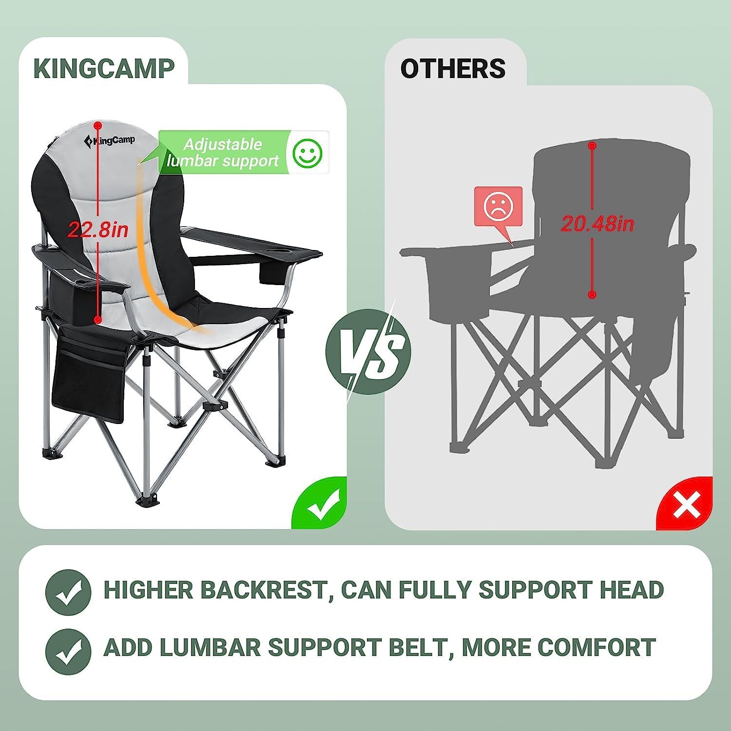 ☆ KingCamp アウトドアチェア 折りたたみ キャン 釣り ガーデン